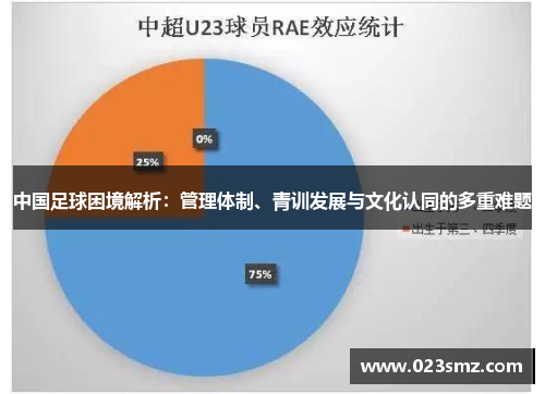 中国足球困境解析：管理体制、青训发展与文化认同的多重难题